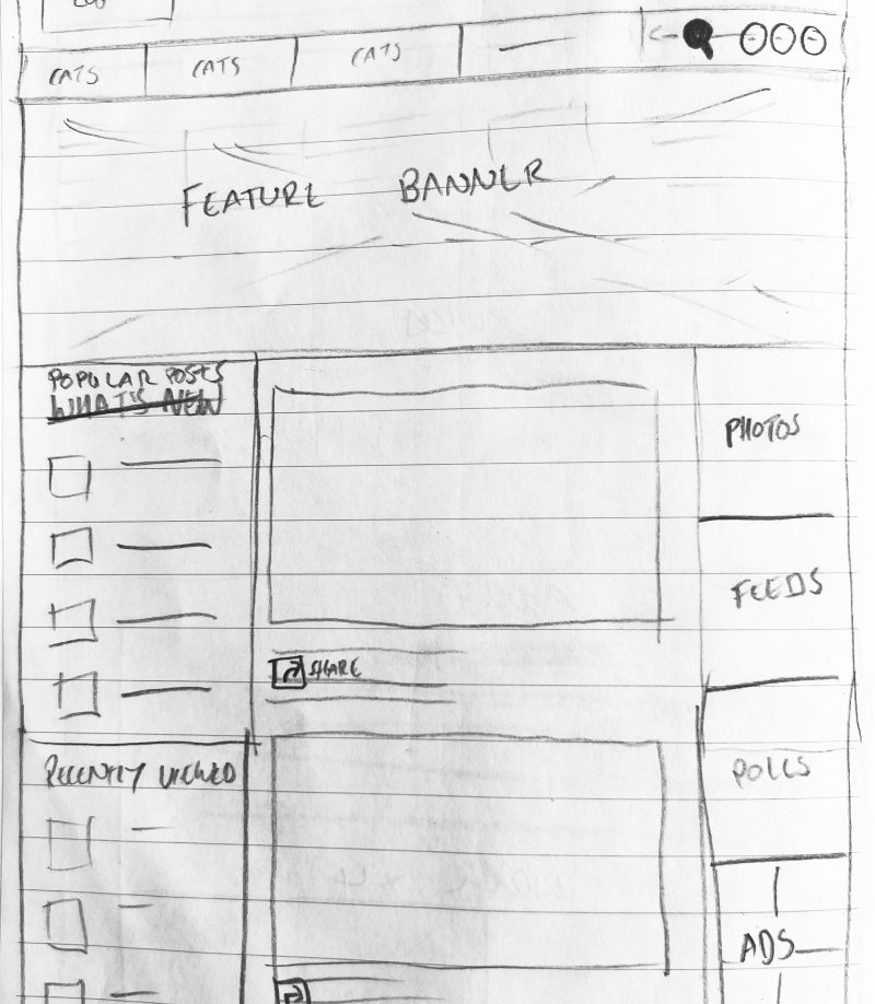 wiggle blogs ux wireframing